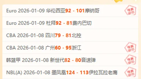 希门尼斯：阿尔瓦雷斯足球悲剧已现，未来展望势在必行。