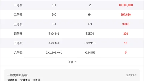 大乐透022期专家质合分析推荐蓝胆码，助力彩民选号