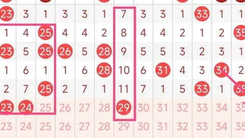 双色球2026026期专家推荐，质合分析红蓝号助盈利