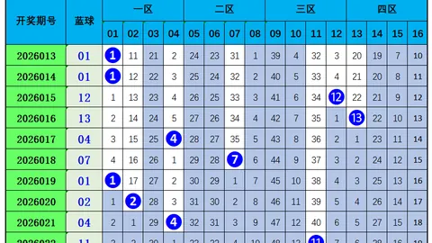 053期大乐透专家质合分析推荐前区十码组选码