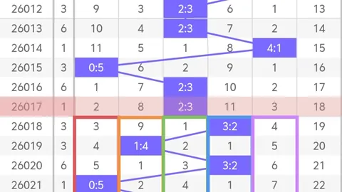 2026年025期双色球专家推荐：大乐透12红2蓝质合分析心