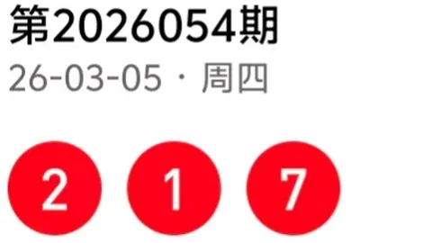 2026028双色球预测：专家红球三胆推荐01、08、20