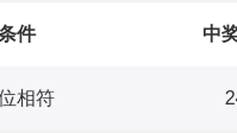 七星彩26030期神彩推荐：专家质合分析精选前区十码