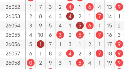 福彩3D 2026072期专家质合分析推荐前区十码