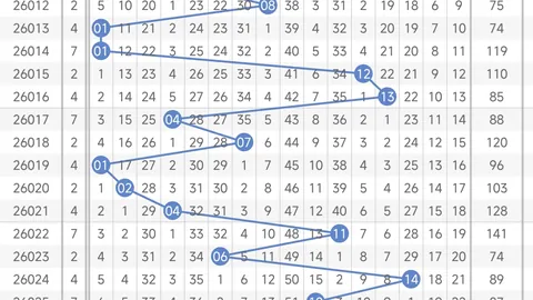 26061期排列5专家质合分析推荐前区十码