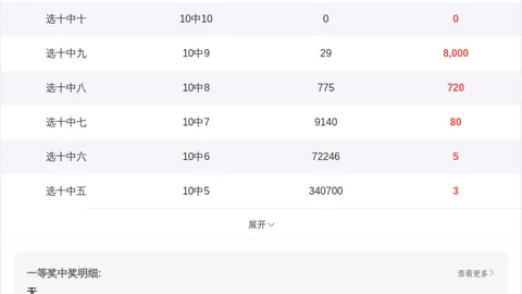 26059期大乐透专家质合推荐：前区十码及胆码