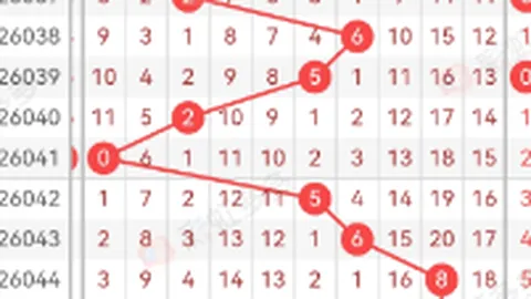 326072期大乐透专家推荐：绝种好男人和值尾分析