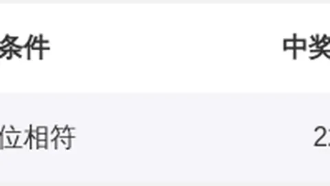 盛京阿峰快乐8第2026052期专家推荐走势
