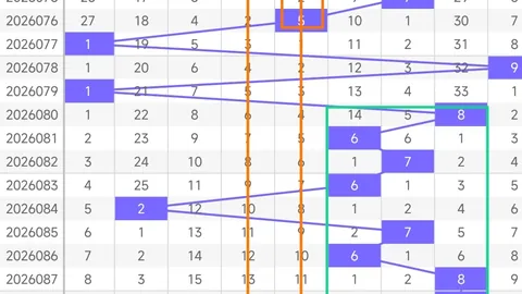 福彩3D第26071期专家推荐分析