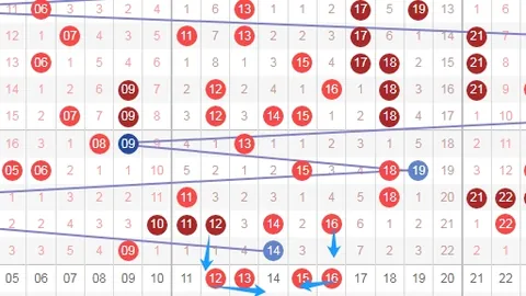 大乐透26073期专家推荐质合分析及前区十码