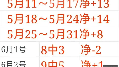 推荐 2026年赛事前瞻：加拿大与爱尔兰周五国际对抗赛解析