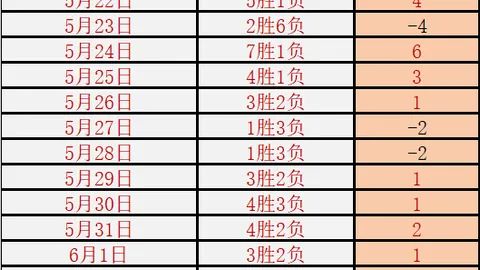 科特卡主场出击，十战八胜，制胜之道