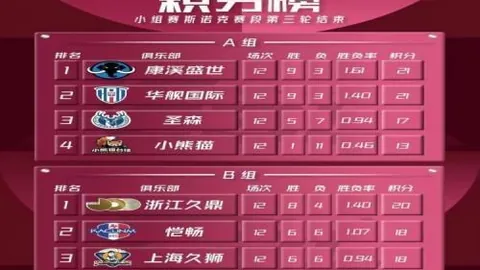 足球攻略周二078赛事解析：法国对阵瑞典，独家预测推荐