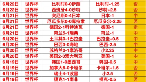 无锡吴钩宣布bet365中国怎么用：孟俊杰加盟南通支云，刘博洋转会至宁波队独家2026最新转会动态