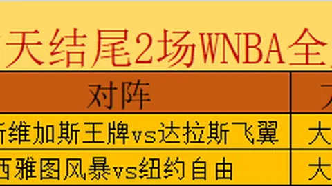 今日赛事预测：3场全胜秘诀，比分预测精准，专业分析助你夺冠