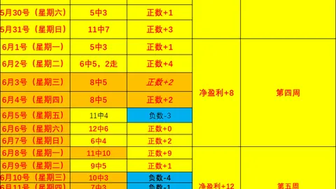 奥卡斯主场挑战瓜亚基尔城bet365台湾：预测完胜攻略