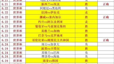 2026夏季联赛对决Bet365官网：黄蜂主场迎战鹈鹕，谁能逆袭夺冠