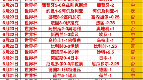 对决：印第安纳狂热与纽约自由激战前瞻