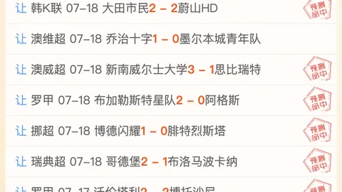 推荐 2026足球预测周五002挪超焦点战：博德闪耀利勒斯特罗姆赛况解析
