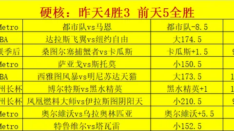 2026阿甲赛季爆发，14红10瞩目，关键之战不容错过，夺冠信心十足指南