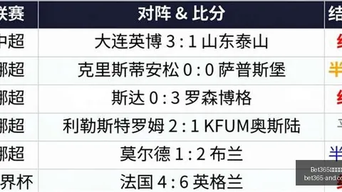 巴列卡诺主场作战却无优势阿拉维斯客战表现惊艳2026赛季前瞻：两大球队不容忽视